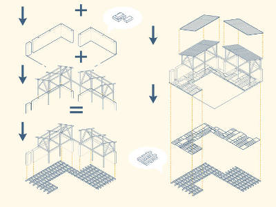 Ouagadougou africa concorso contest nuovo insediamento autocostruzione materiali recupero ambiente